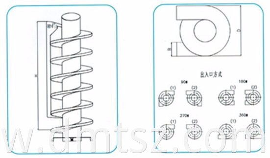 Spiral Conveyor for Sale